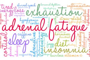 Adrenal Fatigue