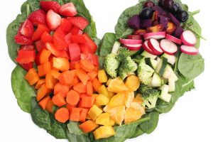 Cardiovascular Health