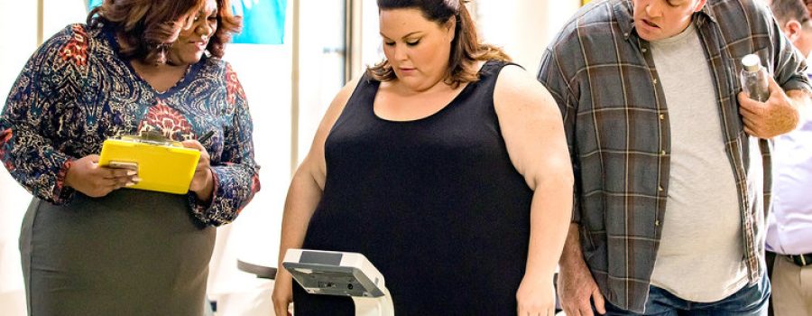 Weight Gain/Loss Management